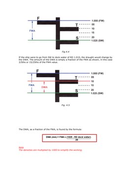 Load Line Regulations and Calculations | PDF | Shipping