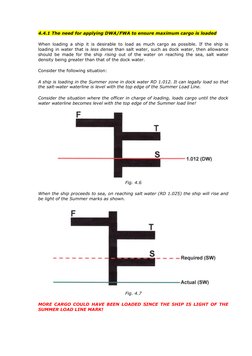 Load Line Regulations and Calculations | PDF | Shipping