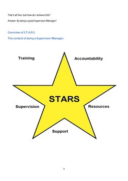 3 
 
 
That’s all fine, but how do I achieve this?  
Answer: By being a good Supervisor/Manager! 
 
Overview of S.T.A.R.S. 
T