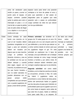 zona  de  anotación  para
recibir un pase y sumar un
punto  para  el  equipo,  el
equipo  contrario  pueden
quitar la pelota