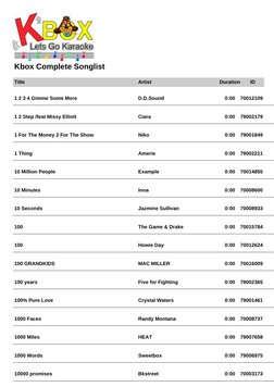 Kbox Complete Songlist
Title
Artist
Duration
ID
1 2 3 4 Gimme Some More
D.D.Sound
0:00
70012109
1 2 Step /feat Missy Elliott