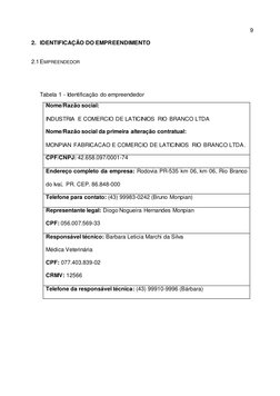 9 
 
2. IDENTIFICAÇÃO DO EMPREENDIMENTO 
2.1 EMPREENDEDOR 
 
Tabela 1 - Identificação do empreendedor 
Nome/Razão social:  
I