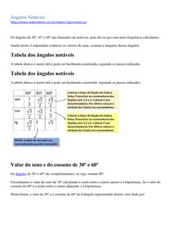 Tabela dos Ângulos Notáveis | PDF | Trigonometria | Triângulo