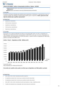23/10/2020
Unicesumar - Ensino a Distância
1/8
PROJETO DE ENSINO - Análise e Interpretação de Gráficos e Tabelas - 54/2020
Pe
