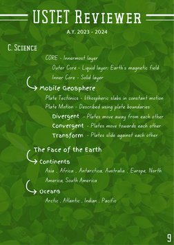 USTET Reviewer
A.Y. 2023 - 2024
C. Science
9
Mobile Geosphere
Divergent
Asia , Africa , Antarctica, Australia , Europe, North