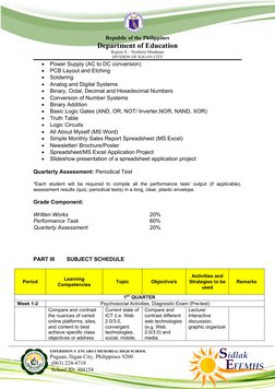 Republic of the Philippines
Department of Education
Region X – Northern Mindanao
DIVISION OF ILIGAN CITY

Power Supply (AC t