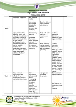 Republic of the Philippines
Department of Education
Region X – Northern Mindanao
DIVISION OF ILIGAN CITY
Week 3
situational c