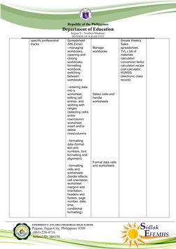Republic of the Philippines
Department of Education
Region X – Northern Mindanao
DIVISION OF ILIGAN CITY
specific professiona