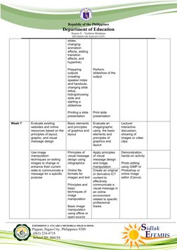 Republic of the Philippines
Department of Education
Region X – Northern Mindanao
DIVISION OF ILIGAN CITY
slides, 
changing 
a