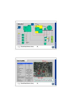 TAC-50K Elevator Fault Codes Guide | PDF | Elevator | Relay