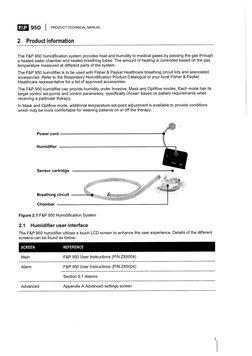 950 Humidifier | PDF