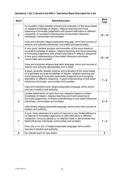 D Question Examples Eduqas Re Gcse Past Paper | PDF | Ordination | Bhikkhu