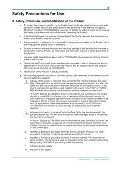 Safety Precautions for Use
n Safety, Protection, and Modification of the Product
•
To protect the system controlled by the Pr