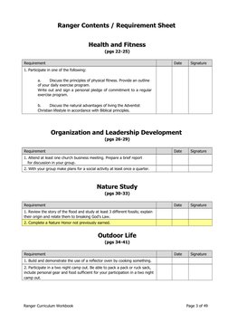 Pathfinder Ranger Workbook Guide Pdf Physical Fitness Bible