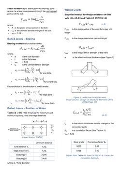 Eurocode 3: Bolt Design Guidelines | PDF