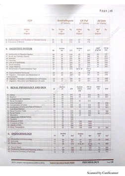 Scanned by CamScanner
