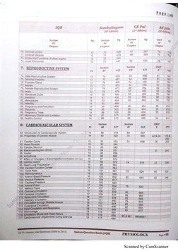 Scanned by CamScanner
