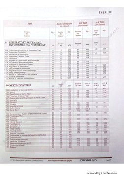 Scanned by CamScanner
