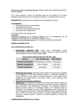 sensación de ardor o de hambre dolorosa. Puede irradiar hacia ambos hipocondrios o 
hacia la espalda. 
 
En la úlcera gástric