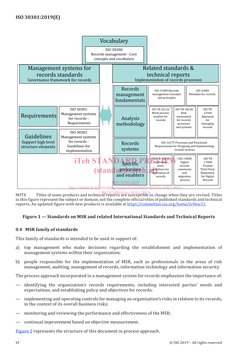 Iso 30301 2019 | PDF | International Organization For Standardization ...