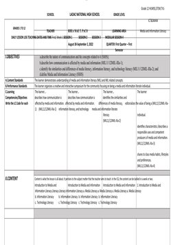 Media and Information Literacy DLL Week 1 | PDF | Learning ...