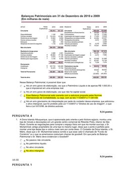 Nesse Balanço Patrimonial, é possível dizer que:
a. Há um erro grave de elaboração, vez que o Patrimônio Líquido é de apenas