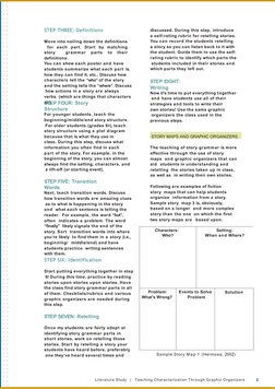Teaching Story Grammar Elements | PDF | Reading Comprehension | Plot ...