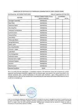 SECTION
NEEDED CORRECTIONS (if'5ny)
DEFECTS NOTED
CLEARANCE
DATE 
INITIAL
Outrigger Assembly
Satisfactory
Base Plate
Satisfac
