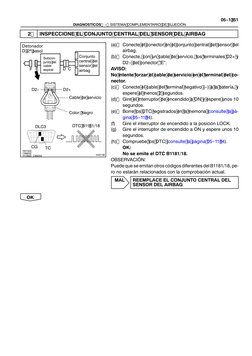 DIAGNOSTICOS − SISTEMA COMPLEMENTARIO DE SUJECIÓN
05−1 351
H01002
H10600
C89252
C89253
H42139
Conjunto
central del
sensor del