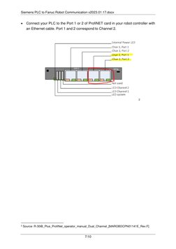 Siemens PLC to Fanuc Robot Setup Guide | PDF | Programmable Logic ...