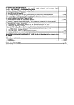 OCCUPANCY PERMIT: BASIC REQUIREMENTS
                  10,000.00 
                  10,000.00 
                    5,000.00