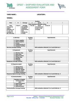 Undocking Checklist Shipyard Safety Audit Evaluation Form | PDF