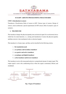 SCSA1407- ARDUINO PROGRAMMING FOR IoT BOARDS
UNIT 1: Introduction to sensors
Transducers, Classification,