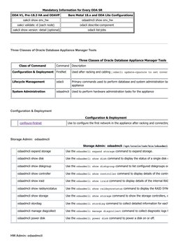 ODA ODACLI and ODAADMCLI Command Line Reference (Doc ID 2411941.1 ...