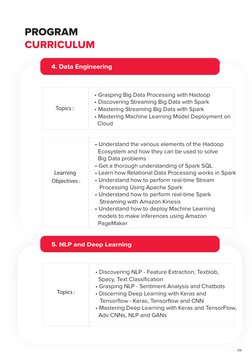PROGRAM
CURRICULUM
09
7. Deployment
. Data Engineering 
5. NLP and Deep Learning
• Discovering NLP - Feature Extraction, Texb