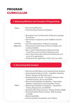PROGRAM
CURRICULUM
07
1. Mastering MS Excel and Concepts of Programming
• Discovering MS Excel
• Understanding Programming Ba