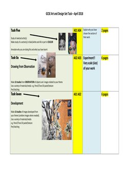GCSE Art Sketchbook Annotation Tips | PDF | Composition (Visual Arts ...
