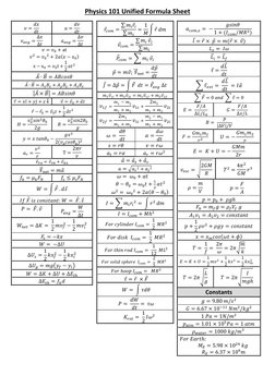 Physics 101 Unified Formula Sheet | PDF