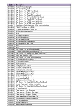 Xerox and Fuji Error Code Guide | PDF | File Transfer Protocol ...