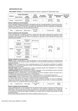 Bulldock Rotulo F280637908 - Bulldock 125 SC - Bula - 01.06.2022 | PDF | Nuvem ...