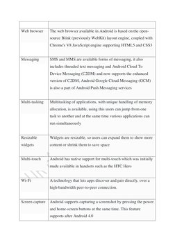 Web browser 
 
The web browser available in Android is based on the open-
source Blink (previously WebKit) layout engine,