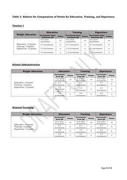 Deped Point Matrix DepEd Increments Table for Teachers | PDF | Vocational Education ...