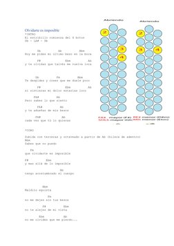Olvidarte es imposible 
*INTRO
El estribillo comienza del 4 boton
Db - LA# - Db
       Db          Ab          Bbm
Hoy me pid