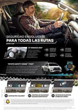 * Según versión.
SISTEMA PRE-COLISIÓN*
CONTROL DE VELOCIDAD  
CRUCERO ADAPTATIVO*
SISTEMA DE ALERTA DE 
CAMBIO DE CARRIL*
La