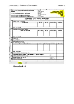 Preparing a Detailed Unit Price Analysis | PDF | Taxes | Value Added Tax