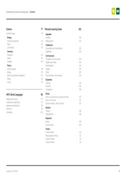 3
Updated: 13/12/2022
International Curriculum Learning Goals  |  Contents
Science 	
77
Scientific inquiry	
78
Biology	
Human
