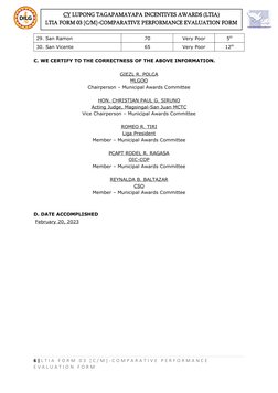 Ltia Form.pdf LTIA Performance Evaluation Forms | PDF | Performance Appraisal | Mediation