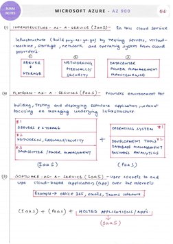 Azure Notes PDF | PDF