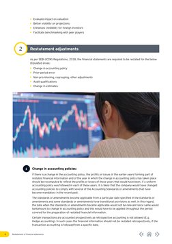 Restatement of Financial Statements | PDF | Financial Statement ...