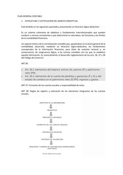 PLAN GENERAL CONTABLE
1.
ESTRUCTURA Y JUSTIFICACIÓN DEL MARCO CONCEPTUAL
Está dividido en los siguientes apartados, presentan